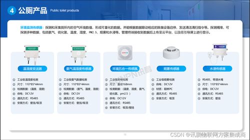 智慧公廁解決方案 易集成、好使用的智能硬件與智能控制系統(tǒng)